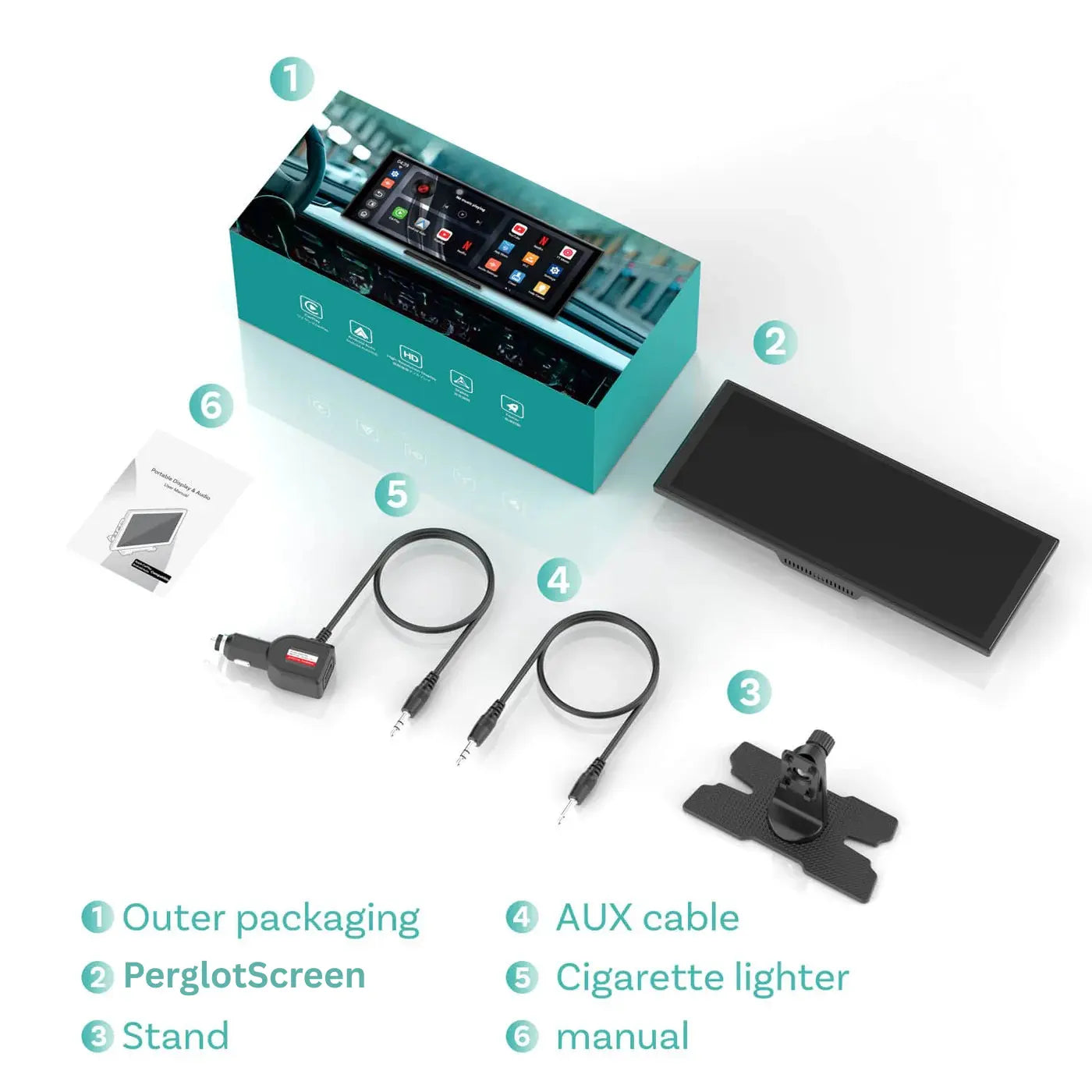 PerglotScreen Ultra (2026 Model) PERGLOT Bulgaria